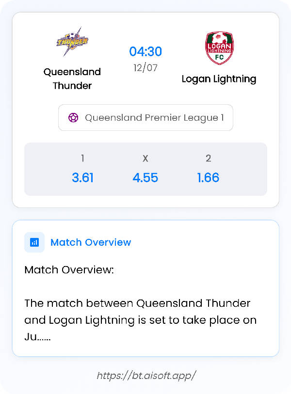 AI Match Prediction: Queensland Thunder vs Logan Lightning • Queensland Premier League 1 • 04:30 / 12 July