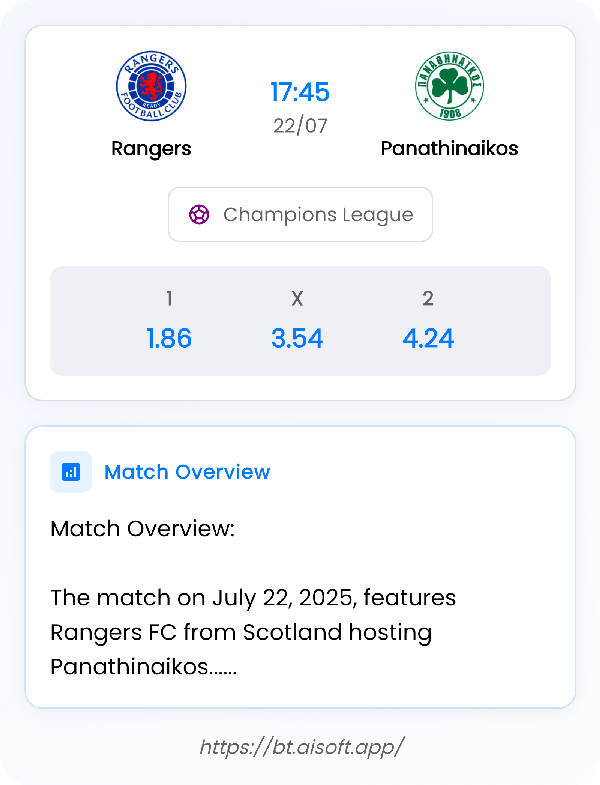 AI Match Prediction: Rangers vs Panathinaikos • Champions League • 17:45 / 22 July