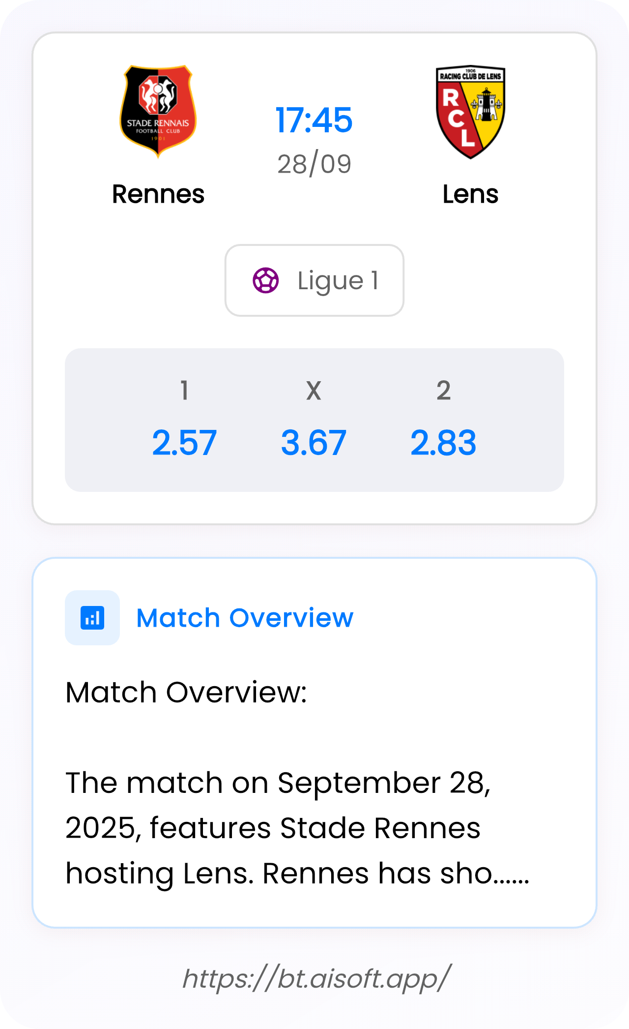 AI Match Prediction: Rennes vs Lens • Ligue 1 • 17:45 / 28 September