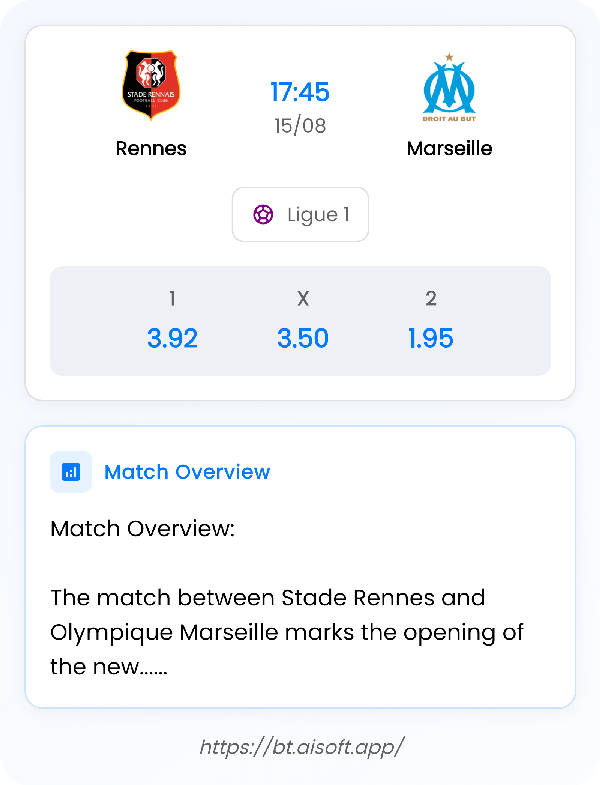 AI Match Prediction: Rennes vs Marseille • Ligue 1 • 17:45 / 15 August