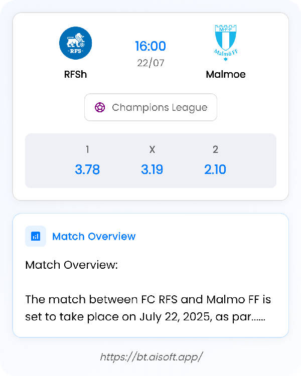 AI Match Prediction: RFSh vs Malmoe • Champions League • 16:00 / 22 July