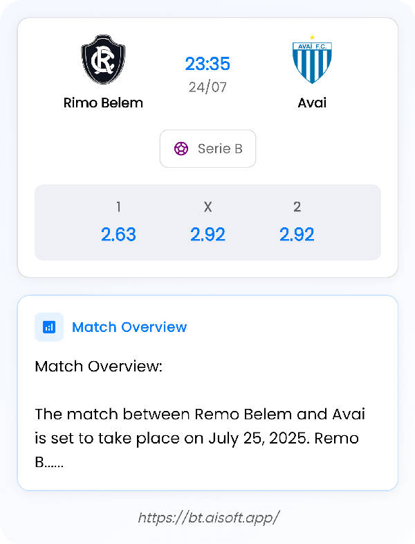 AI Match Prediction: Rimo Belem vs Avai • Serie B • 23:35 / 24 July