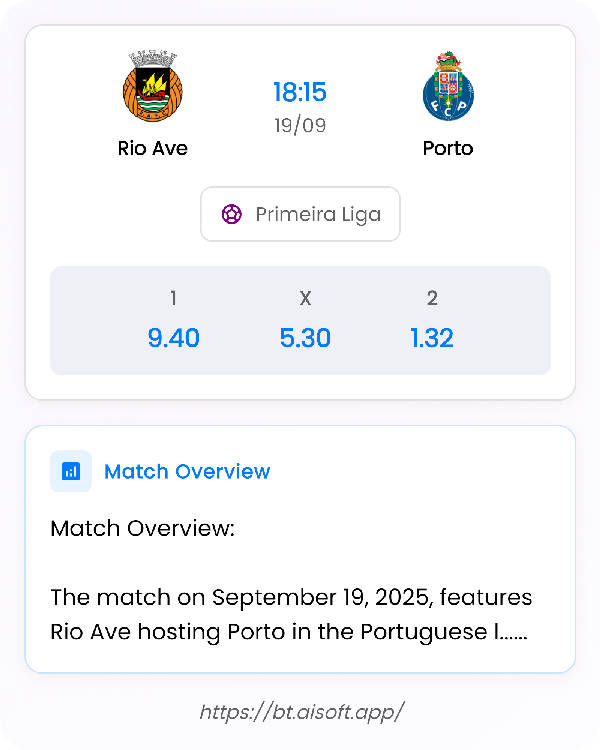 AI Match Prediction: Rio Ave vs Porto • Primeira Liga • 18:15 / 19 September