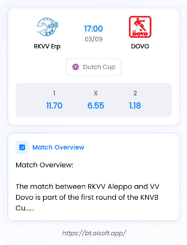 AI Match Prediction: RKVV Erp vs DOVO • Dutch Cup • 17:00 / 03 September