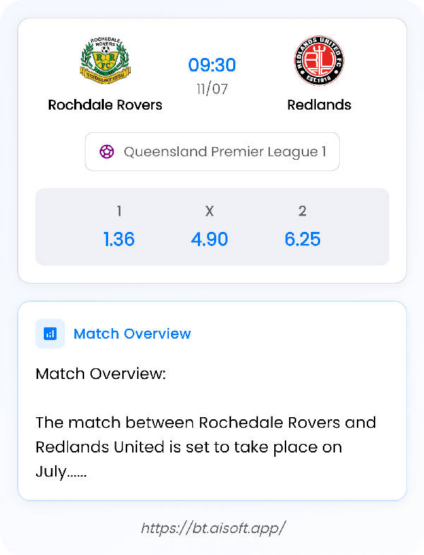 AI Match Prediction: Rochdale Rovers vs Redlands • Queensland Premier League 1 • 09:30 / 11 July