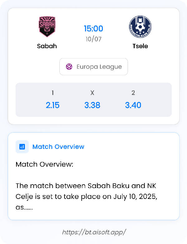 AI Match Prediction: Sabah vs Tsele • Europa League • 15:00 / 10 July