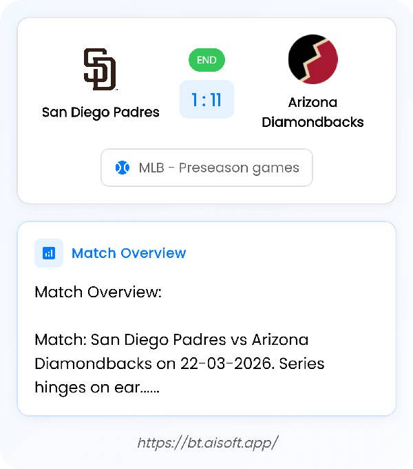 AI Match Prediction: San Diego Padres vs Arizona Diamondbacks • MLB - Preseason games • 00:10 / 23 March