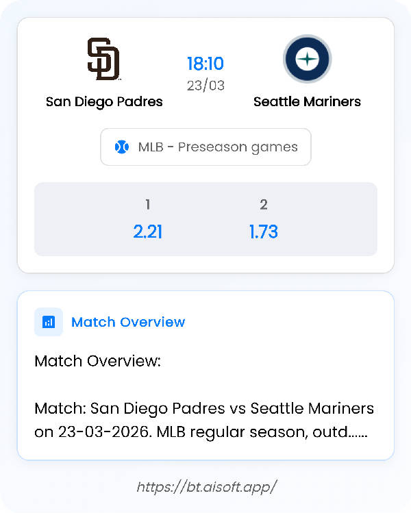 AI Match Prediction: San Diego Padres vs Seattle Mariners • MLB - Preseason games • 18:10 / 23 March