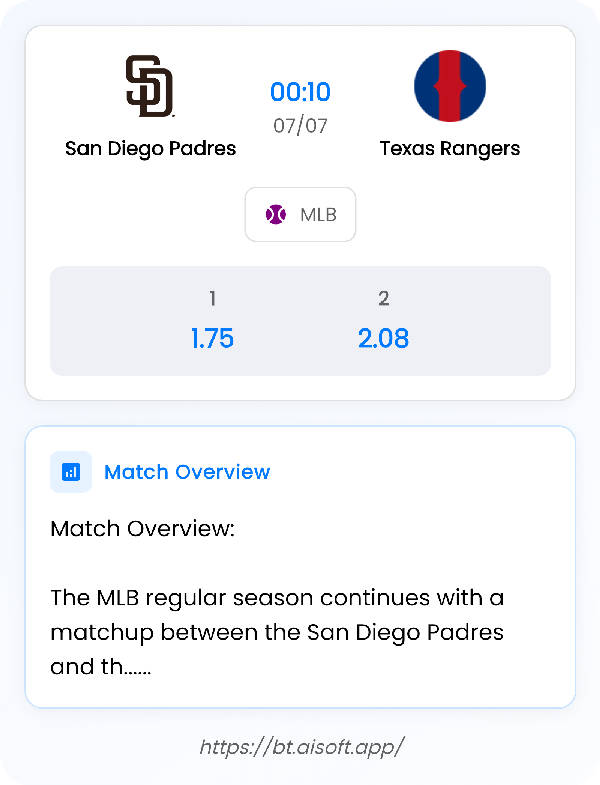 AI Match Prediction: San Diego Padres vs Texas Rangers • MLB • 00:10 / 07 July