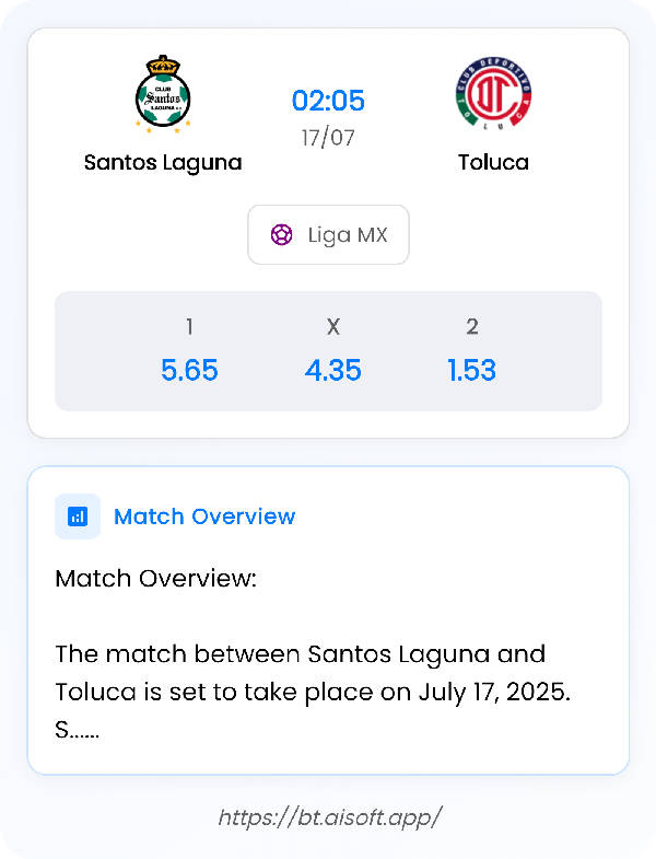 AI Match Prediction: Santos Laguna vs Toluca • Liga MX • 02:05 / 17 July