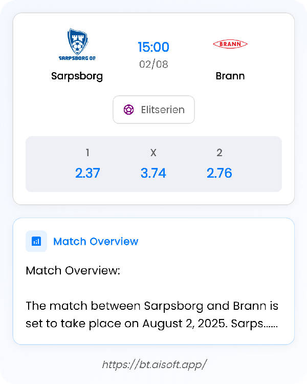 AI Match Prediction: Sarpsborg vs Brann • Elitserien • 15:00 / 02 August
