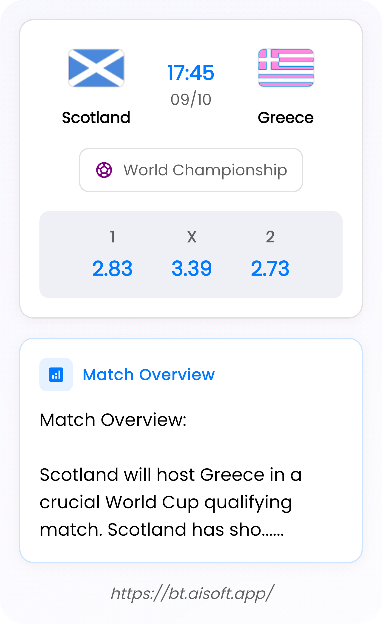 AI Match Prediction: Scotland vs Greece • World Championship • 17:45 / 09 October