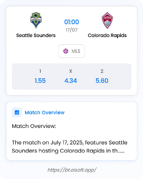AI Match Prediction: Seattle Sounders vs Colorado Rapids • MLS • 01:00 / 17 July