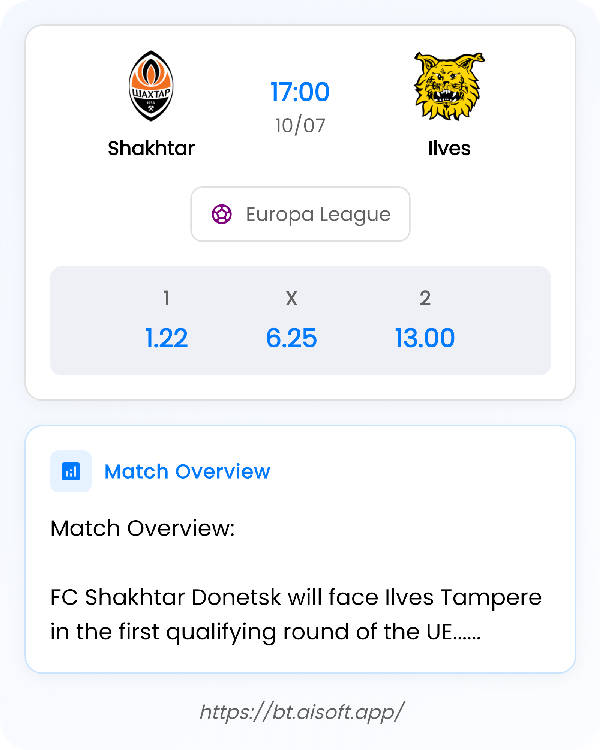 AI Match Prediction: Shakhtar vs Ilves • Europa League • 17:00 / 10 July