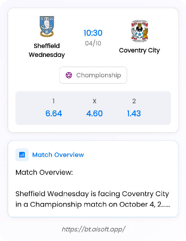 AI Match Prediction: Sheffield Wednesday vs Coventry City • Championship • 10:30 / 04 October