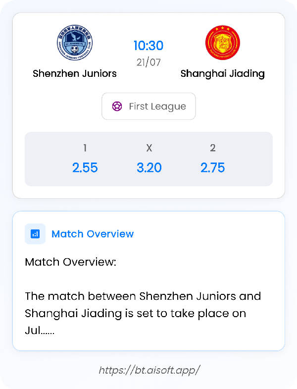 AI Match Prediction: Shenzhen Juniors vs Shanghai Jiading • First League • 10:30 / 21 July