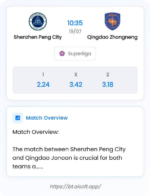 AI Match Prediction: Shenzhen Peng City vs Qingdao Zhongneng • Superliga • 10:35 / 19 July