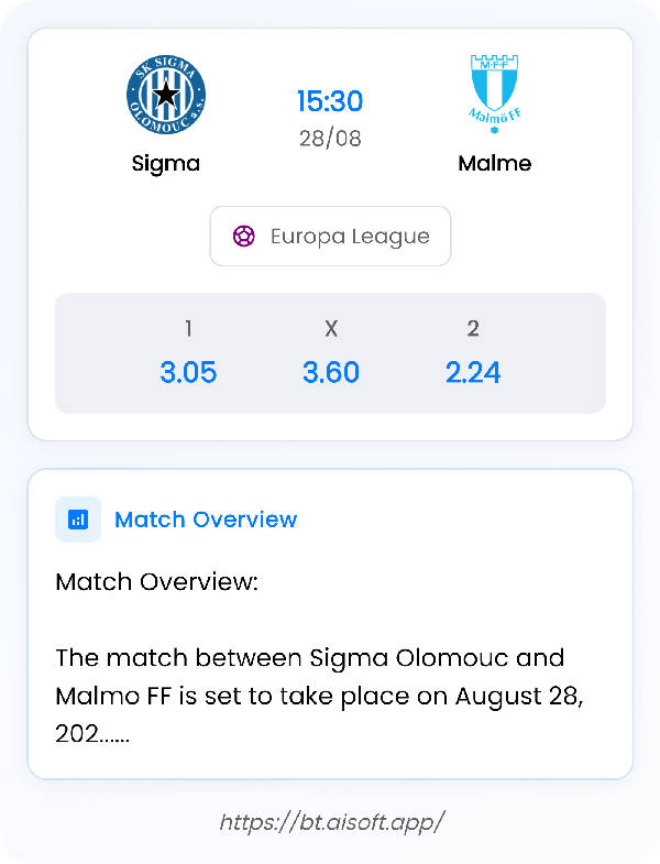 AI Match Prediction: Sigma vs Malme • Europa League • 15:30 / 28 August