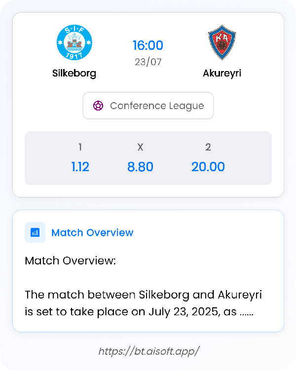AI Match Prediction: Silkeborg vs Akureyri • Conference League • 16:00 / 23 July