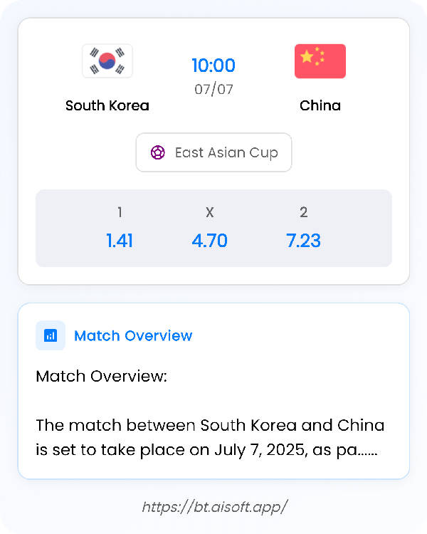 AI Match Prediction: South Korea vs China • East Asian Cup • 10:00 / 07 July