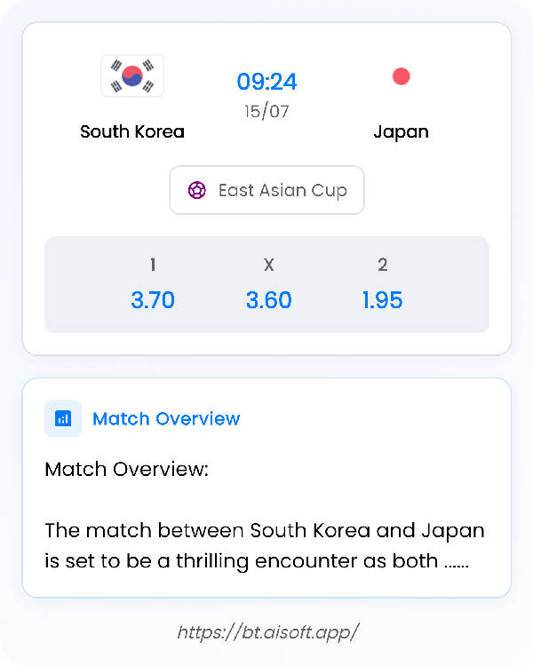 AI Match Prediction: South Korea vs Japan • East Asian Cup • 09:24 / 15 July