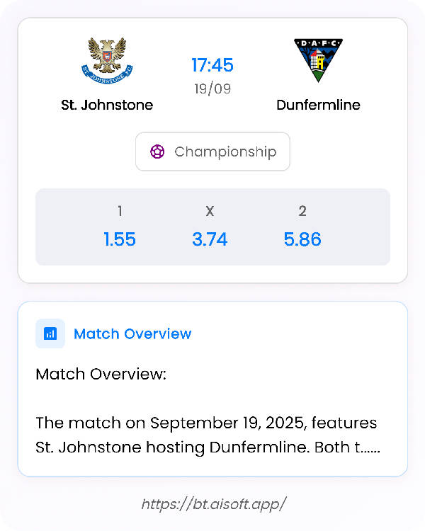 AI Match Prediction: St. Johnstone vs Dunfermline • Championship • 17:45 / 19 September