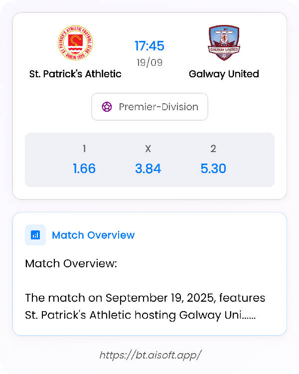 AI Match Prediction: St. Patrick's Athletic vs Galway United • Premier-Division • 17:45 / 19 September