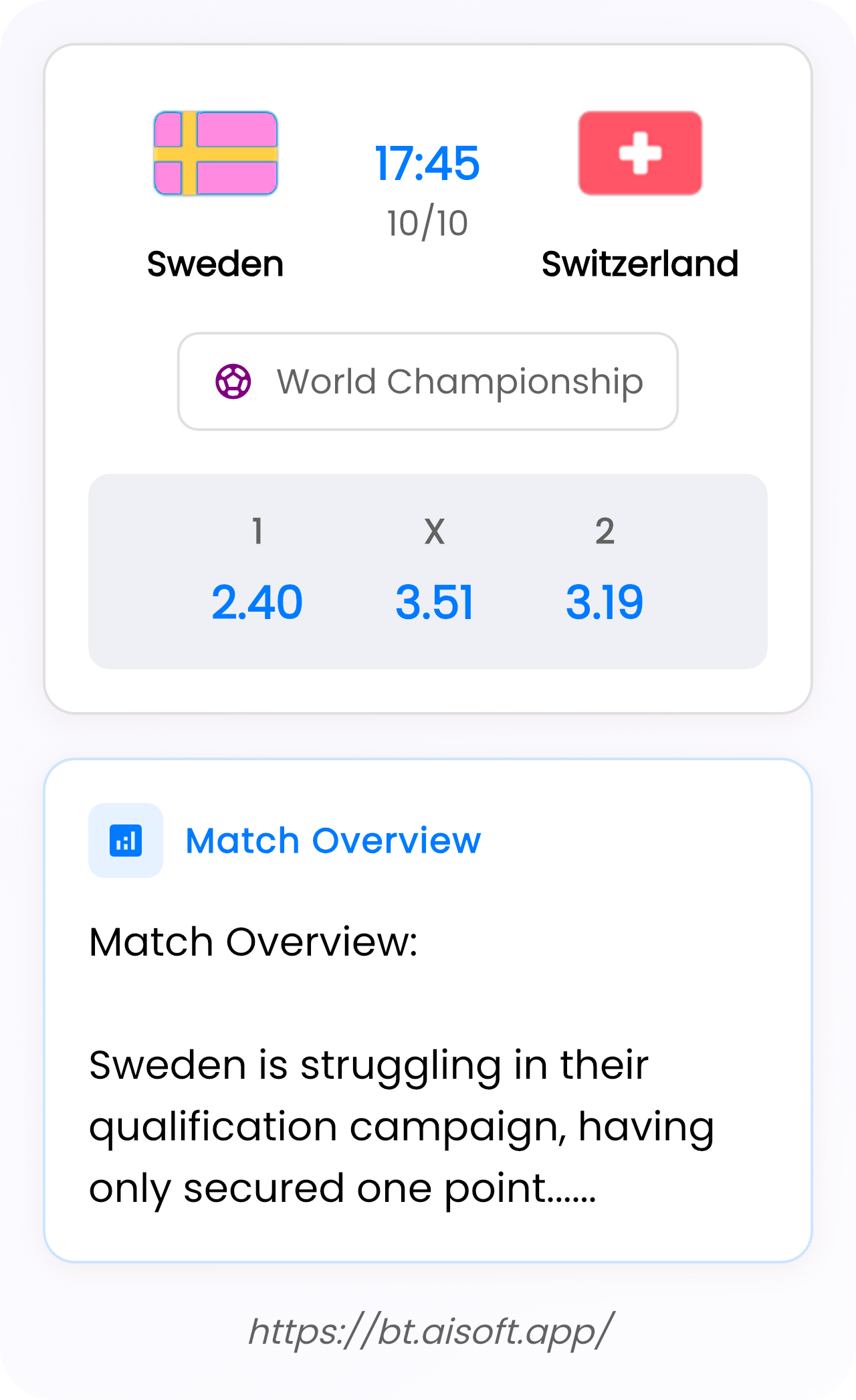 AI Match Prediction: Sweden vs Switzerland • World Championship • 17:45 / 10 October