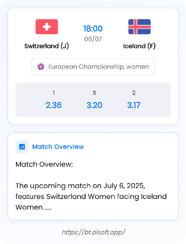 AI Match Prediction: Switzerland (J) vs Iceland (F) • European Championship, women • 18:00 / 06 July