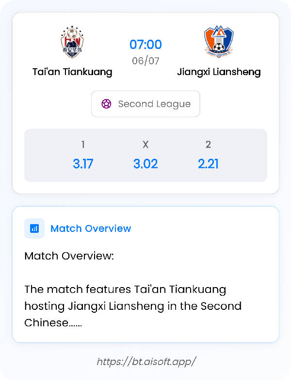AI Match Prediction: Tai'an Tiankuang vs Jiangxi Liansheng • Second League • 07:00 / 06 July