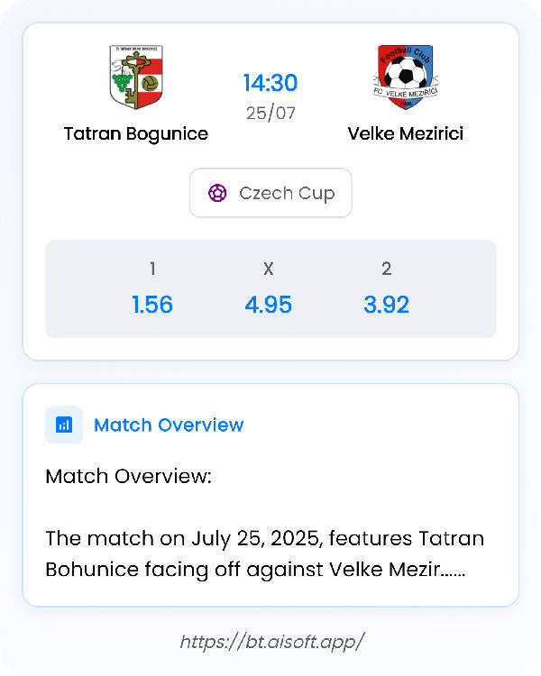 AI Match Prediction: Tatran Bogunice vs Velke Mezirici • Czech Cup • 14:30 / 25 July