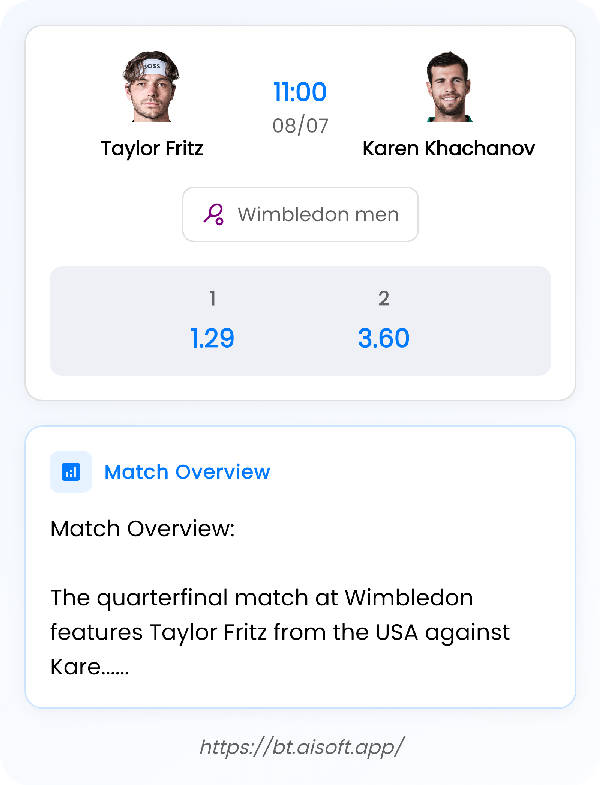 AI Match Prediction: Taylor Fritz vs Karen Khachanov • Wimbledon men • 11:00 / 08 July