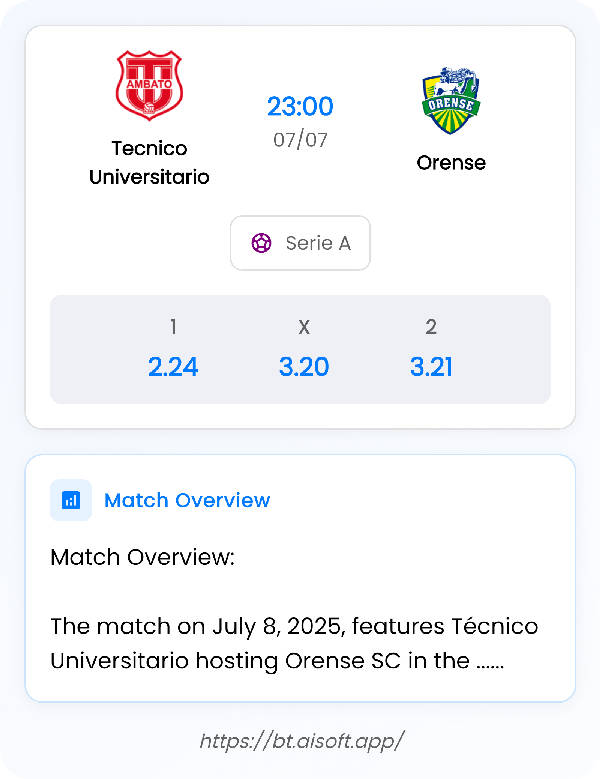 AI Match Prediction: Tecnico Universitario vs Orense • Serie A • 23:00 / 07 July