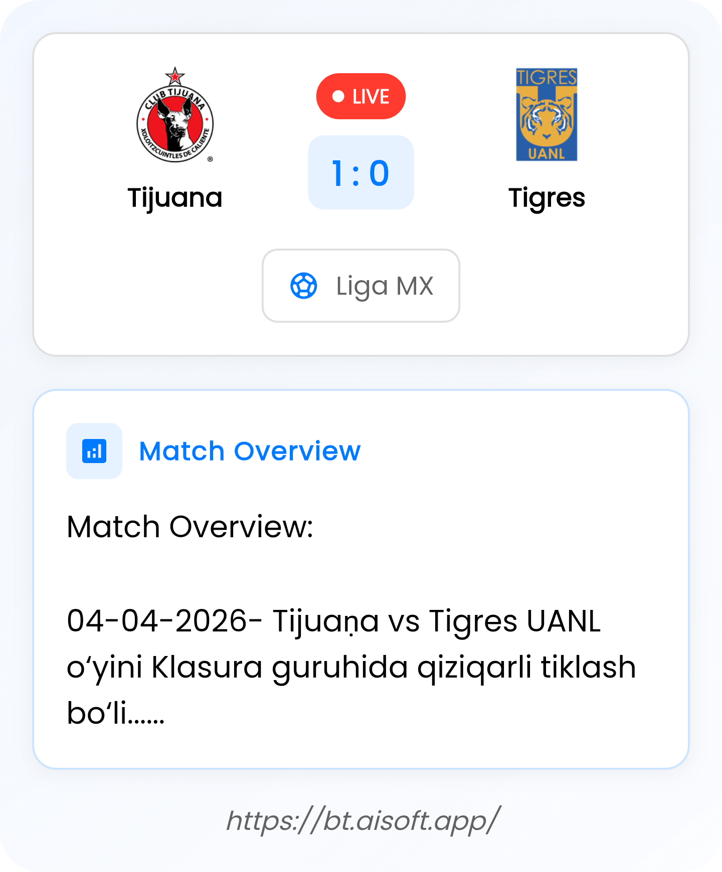 AI Match Prediction: Tijuana vs Tigres • Liga MX • 02:06 / 04 April