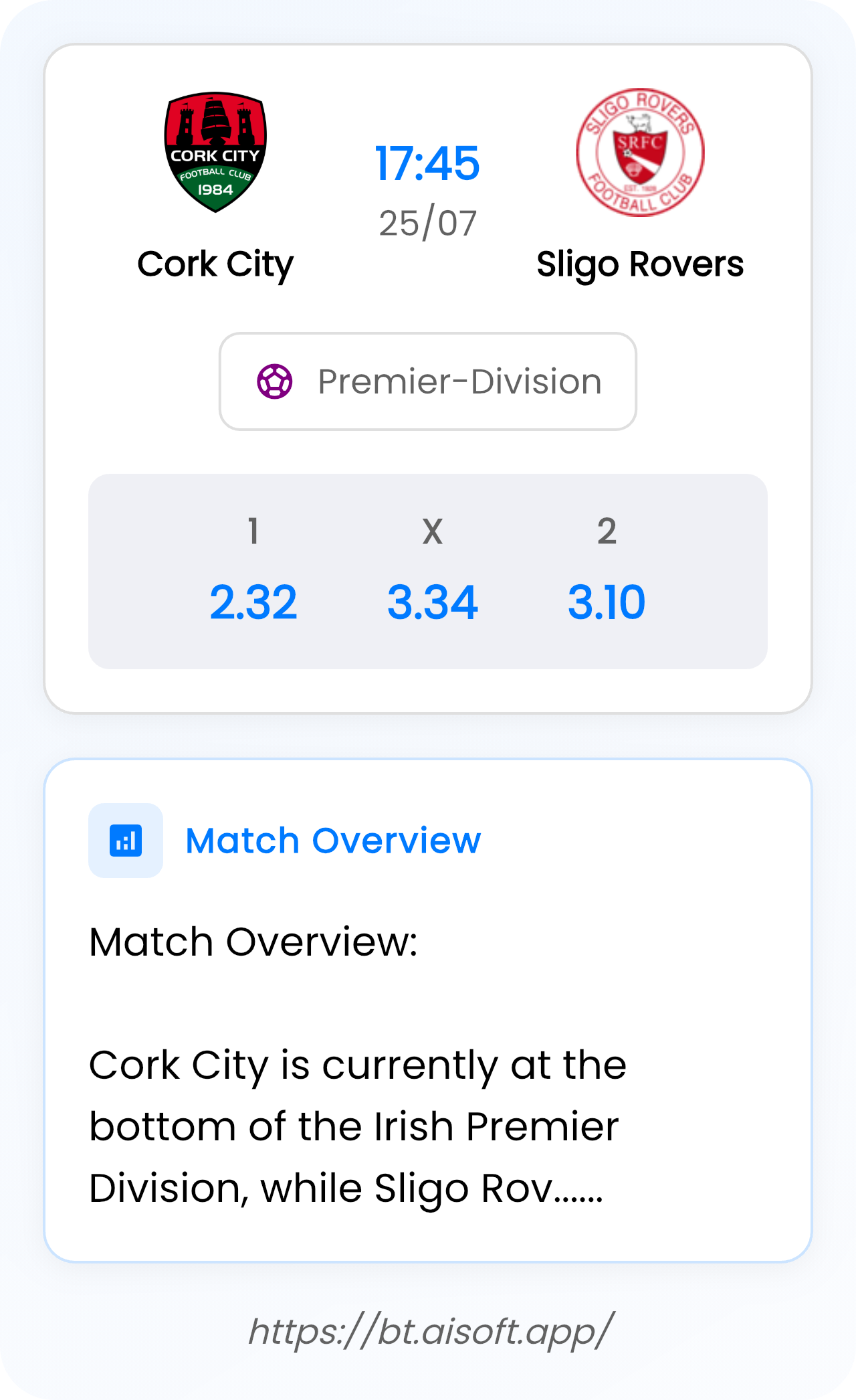 AI Match Prediction (Tips): Cork City vs Sligo Rovers • Premier-Division • 17:45 / 25 July