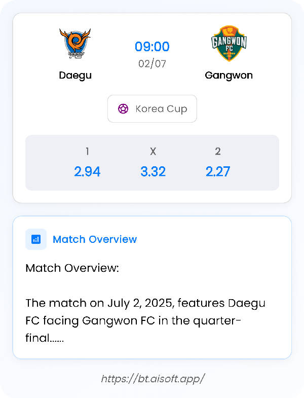 AI Match Prediction (Tips): Daegu vs Gangwon • Korea Cup • 09:00 / 02 July