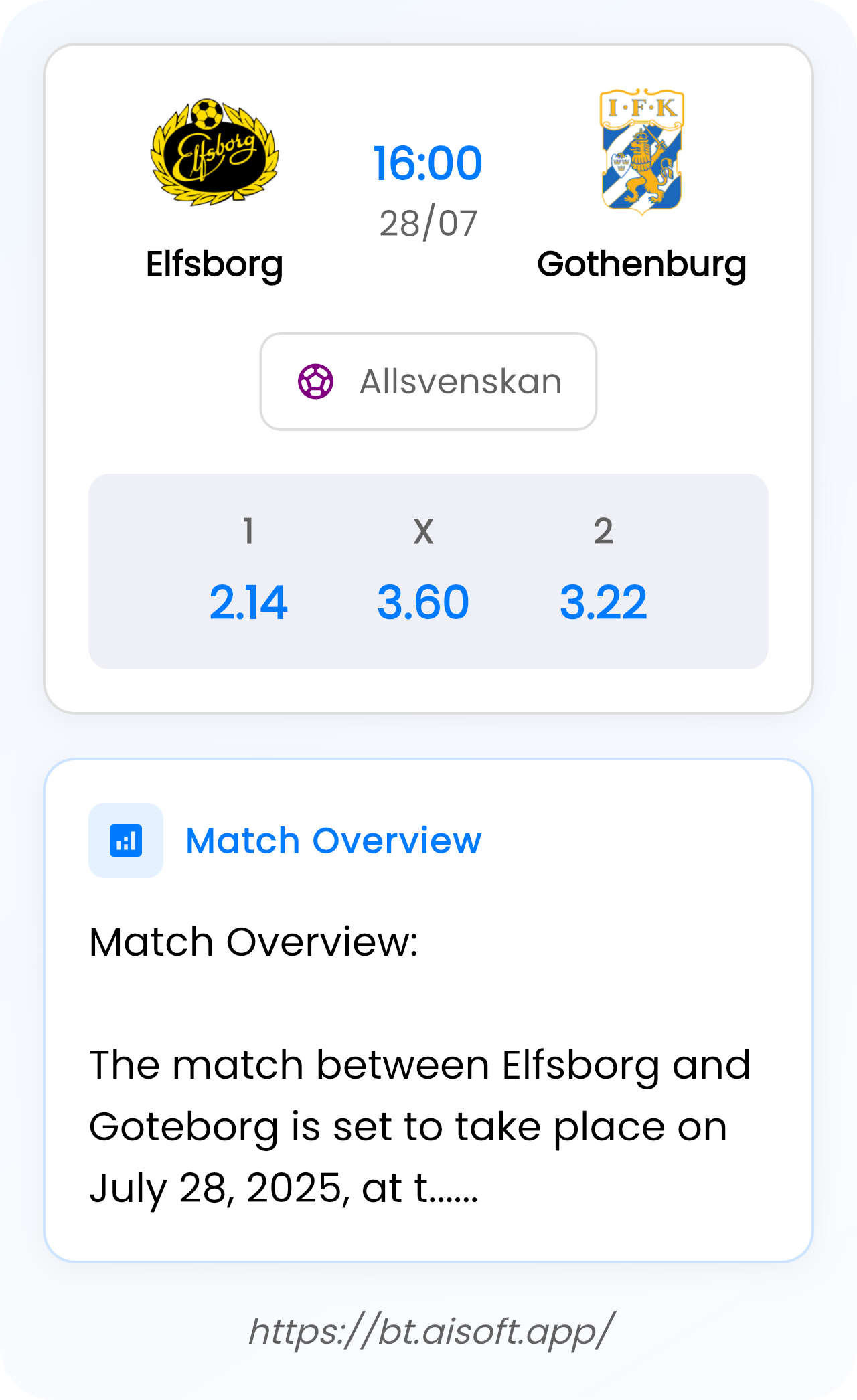 AI Match Prediction (Tips): Elfsborg vs Gothenburg • Allsvenskan • 16:00 / 28 July