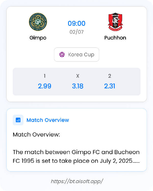 AI Match Prediction (Tips): Gimpo vs Puchhon • Korea Cup • 09:00 / 02 July