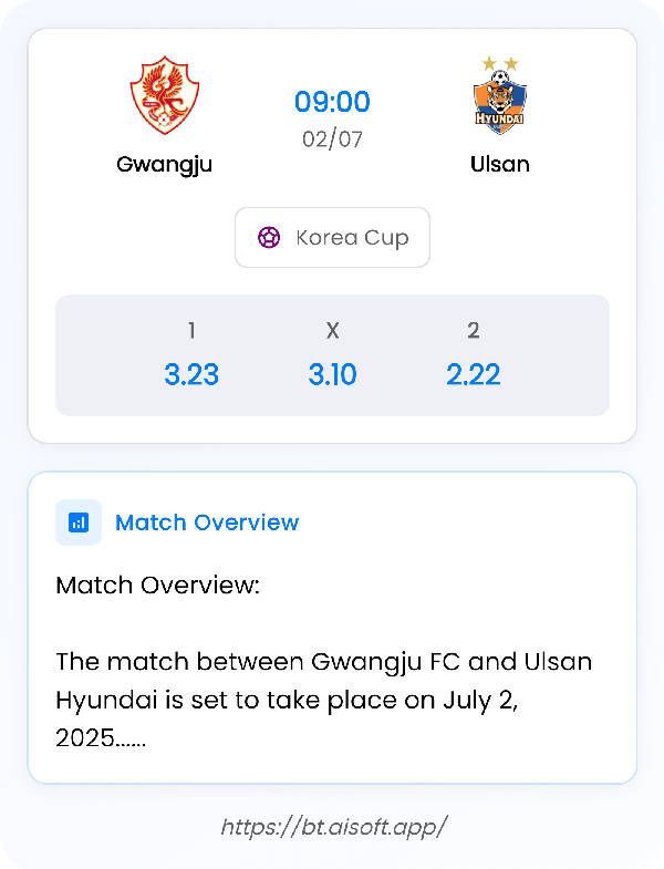 AI Match Prediction (Tips): Gwangju vs Ulsan • Korea Cup • 09:00 / 02 July