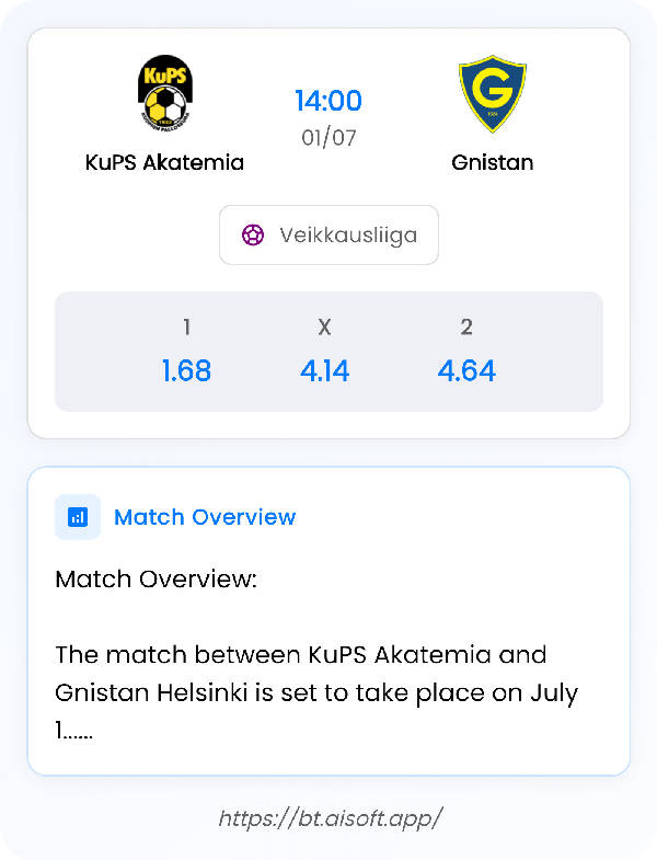 AI Match Prediction (Tips): KuPS Akatemia vs Gnistan • Veikkausliiga • 14:00 / 01 July
