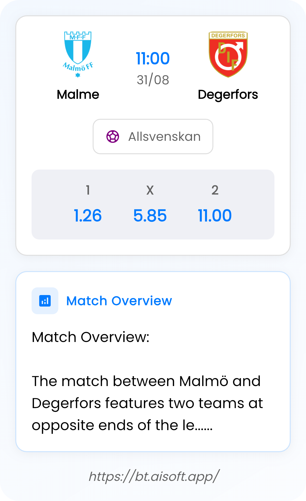 AI Match Prediction (Tips): Malme vs Degerfors • Allsvenskan • 11:00 / 31 August