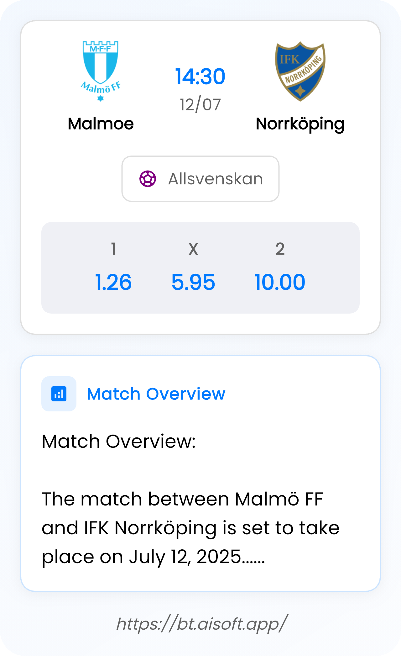AI Match Prediction (Tips): Malmoe vs Norrköping • Allsvenskan • 14:30 / 12 July