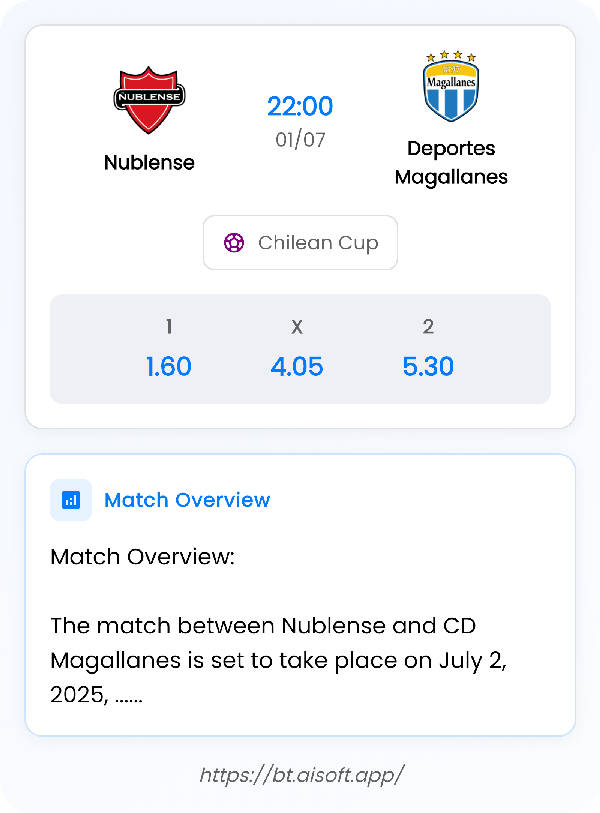 AI Match Prediction (Tips): Nublense vs Deportes Magallanes • Chilean Cup • 22:00 / 01 July