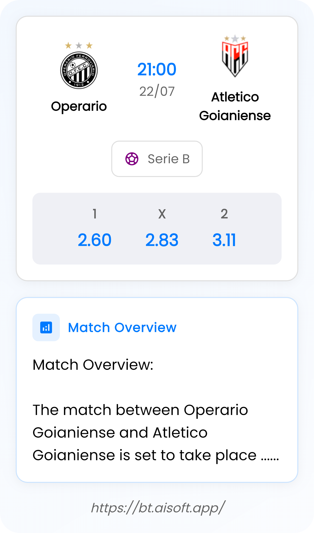 AI Match Prediction (Tips): Operario vs Atletico Goianiense • Serie B • 21:00 / 22 July