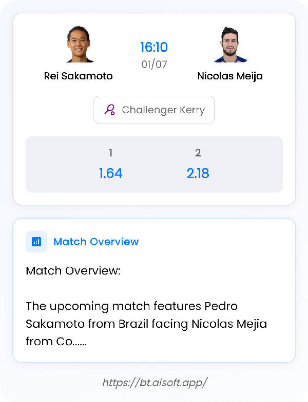 AI Match Prediction (Tips): Rei Sakamoto vs Nicolas Meija • Challenger Kerry • 16:10 / 01 July