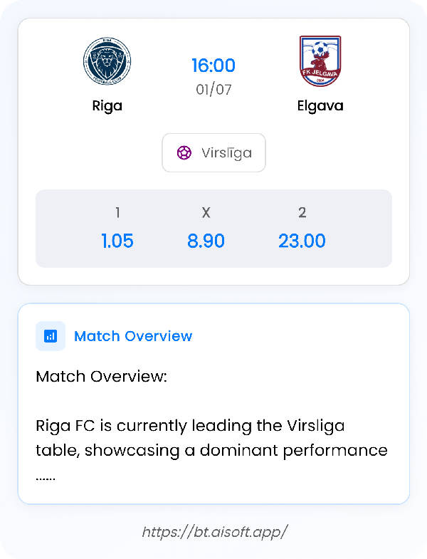 AI Match Prediction (Tips): Riga vs Elgava • Virslīga • 16:00 / 01 July