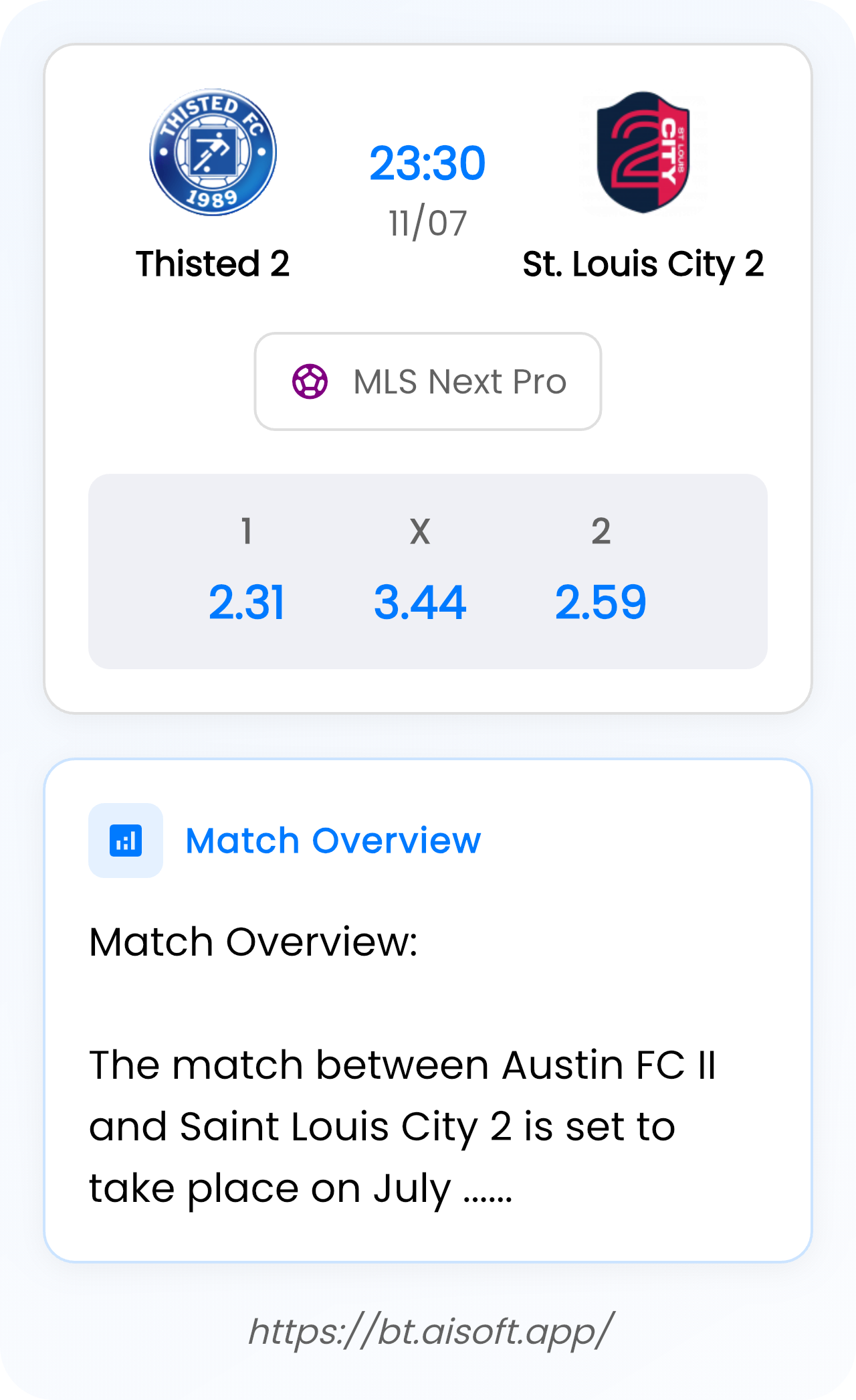 AI Match Prediction (Tips): Thisted 2 vs St. Louis City 2 • MLS Next Pro • 23:30 / 11 July
