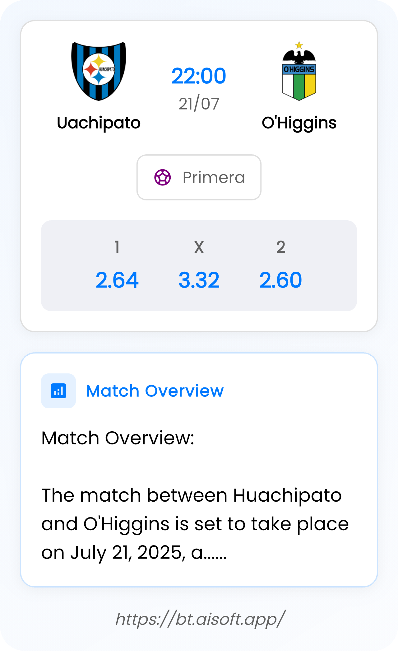 AI Match Prediction (Tips): Uachipato vs O'Higgins • Primera • 22:00 / 21 July