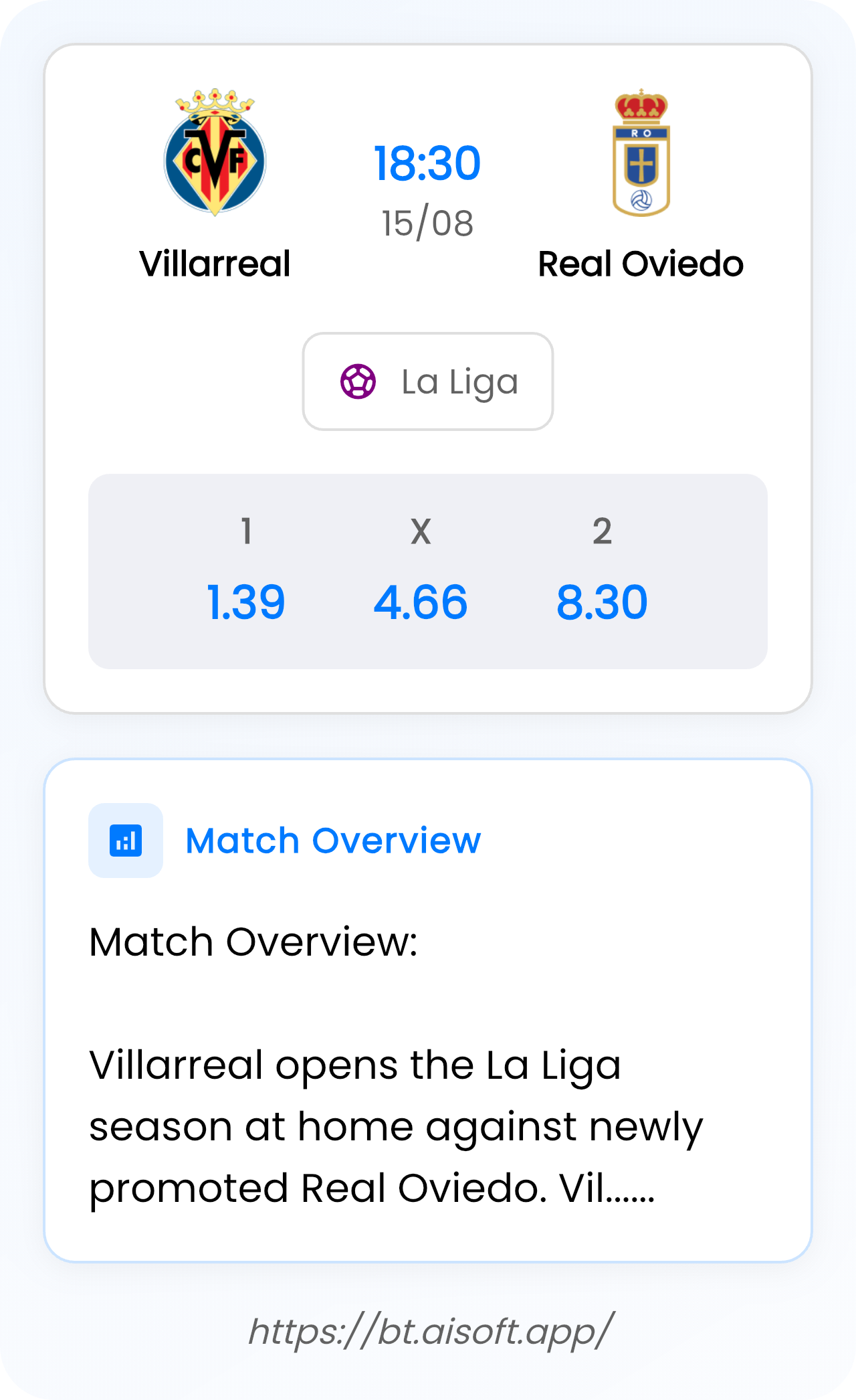 AI Match Prediction (Tips): Villarreal vs Real Oviedo • La Liga • 18:30 / 15 August
