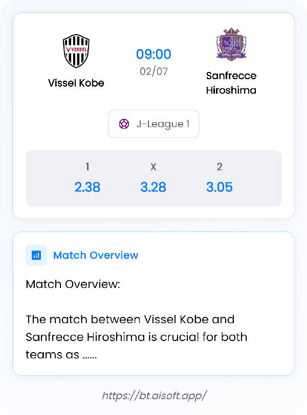 AI Match Prediction (Tips): Vissel Kobe vs Sanfrecce Hiroshima • J-League 1 • 09:00 / 02 July